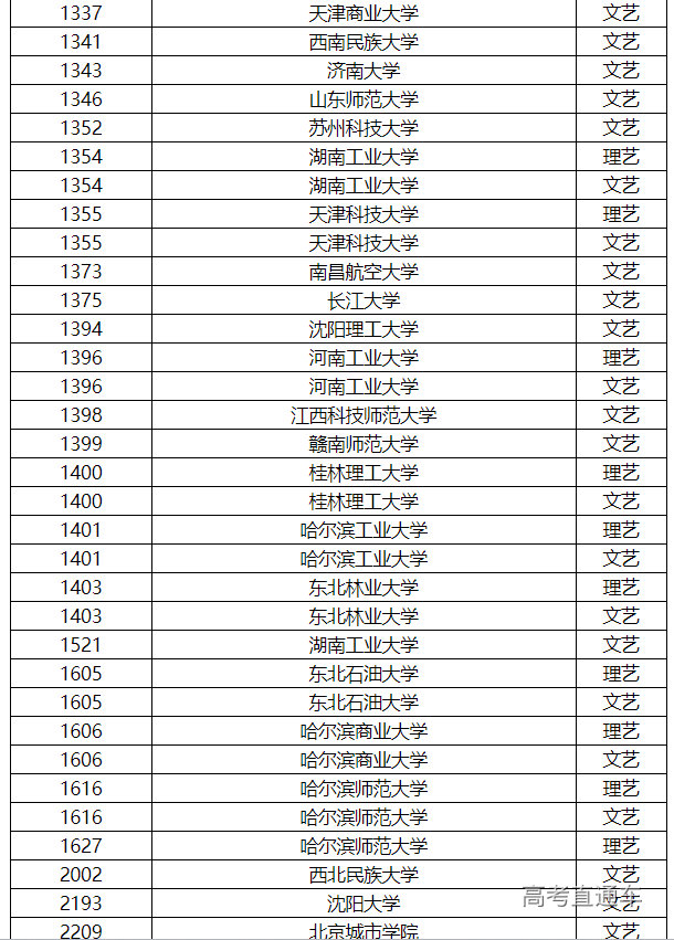 1689470977408076.png image.png