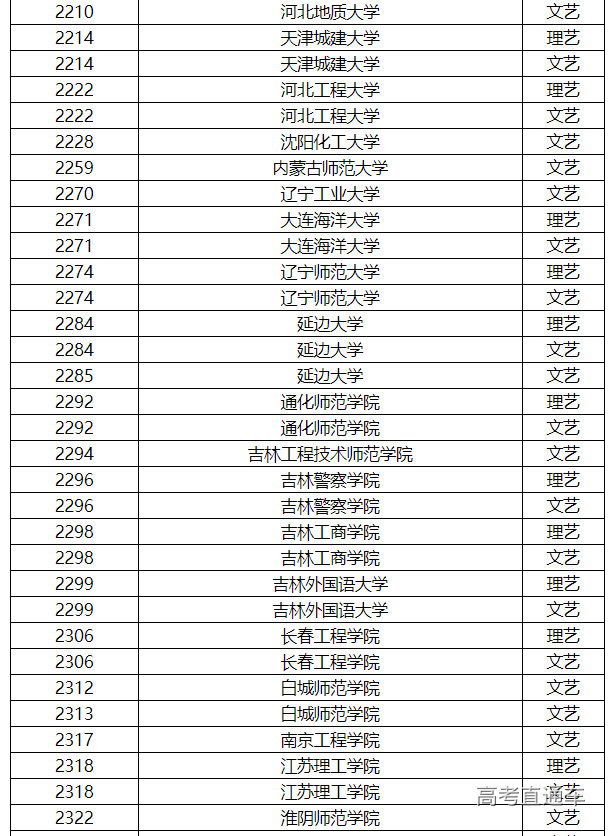 1689471000424261.png image.png