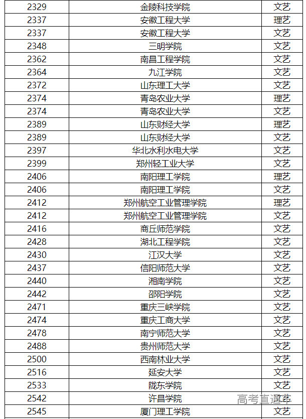 1689471028498634.png image.png