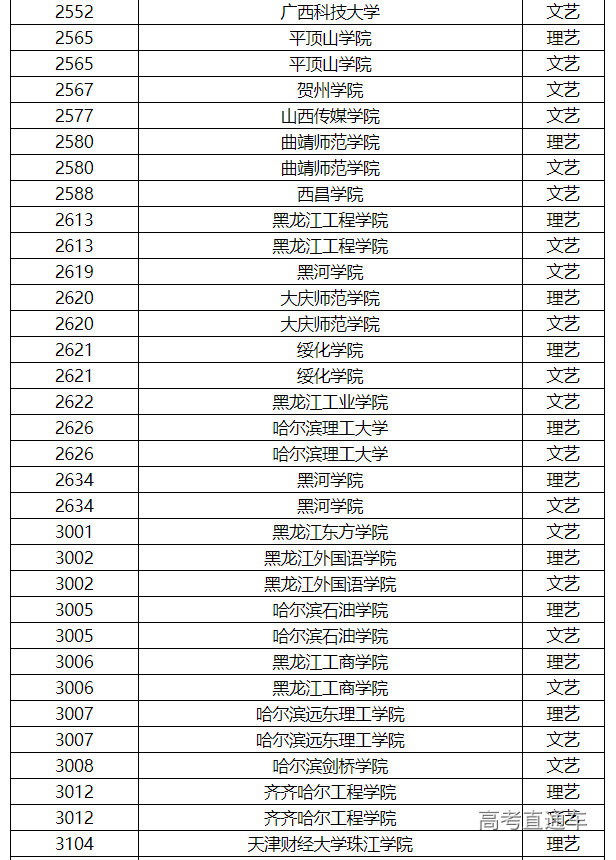 1689471051980811.png image.png