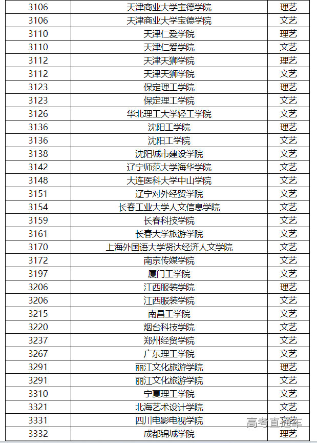 1689471085296599.png image.png