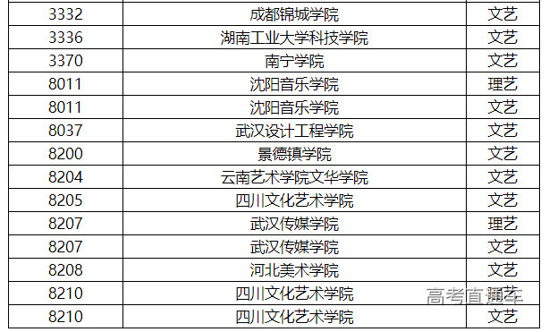 1689471118220758.png image.png