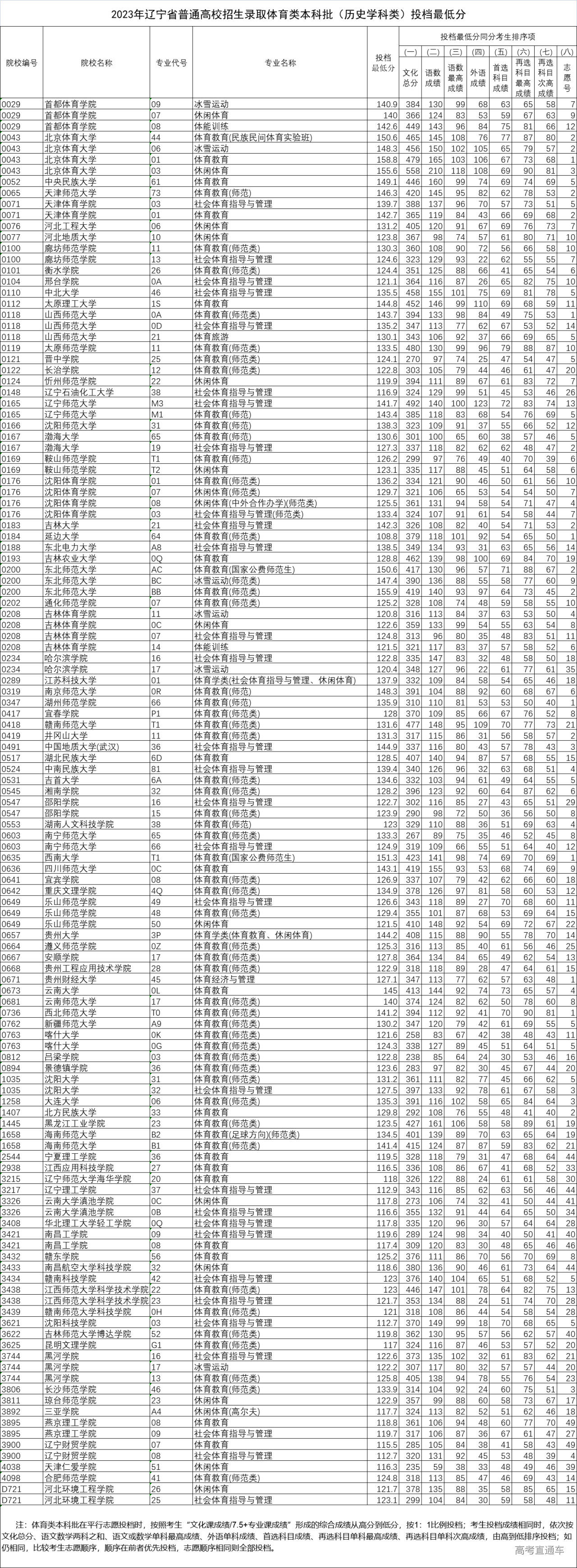 1689491077741007.png c4ddf53c79686baa537f469fe67d8da.png