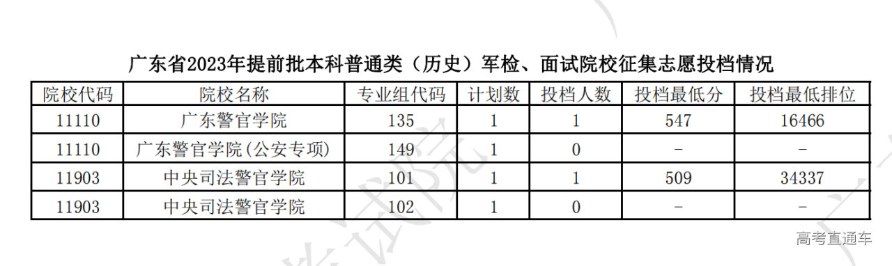 1689500276325187.png image.png