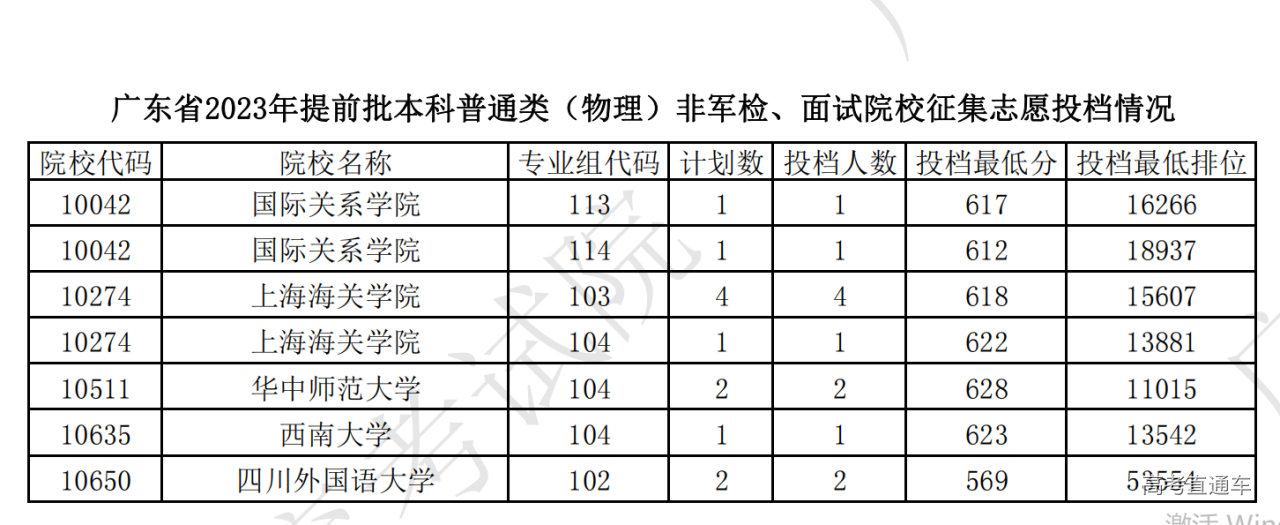 1689500377638525.png image.png