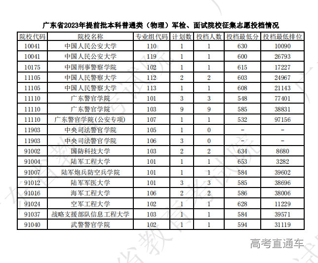 1689500415127798.png image.png