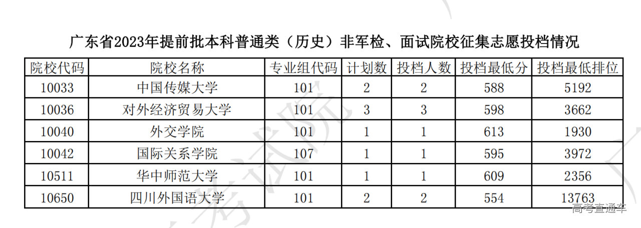 1689500562965000.png image.png