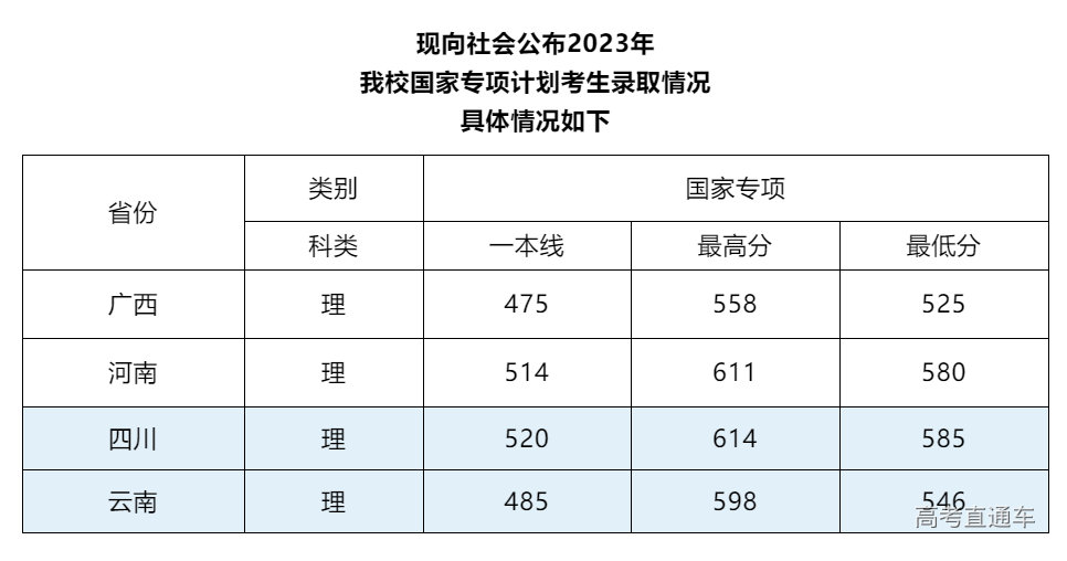 1689500931535906.png image.png