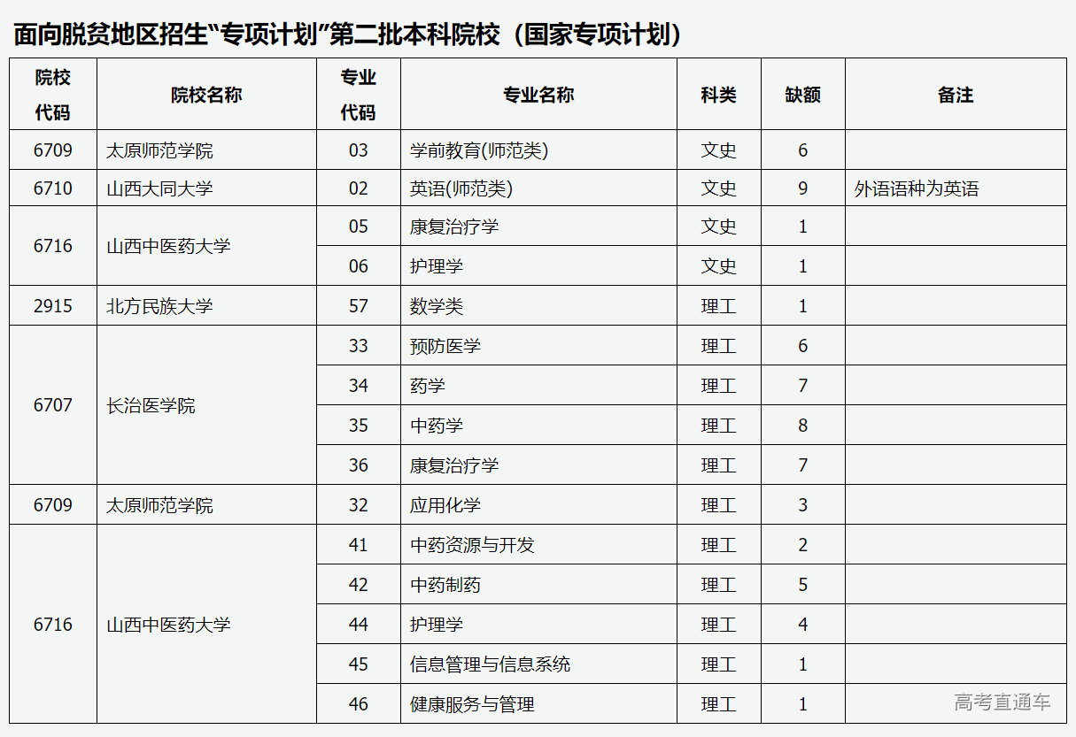 1689507704241028.png image.png