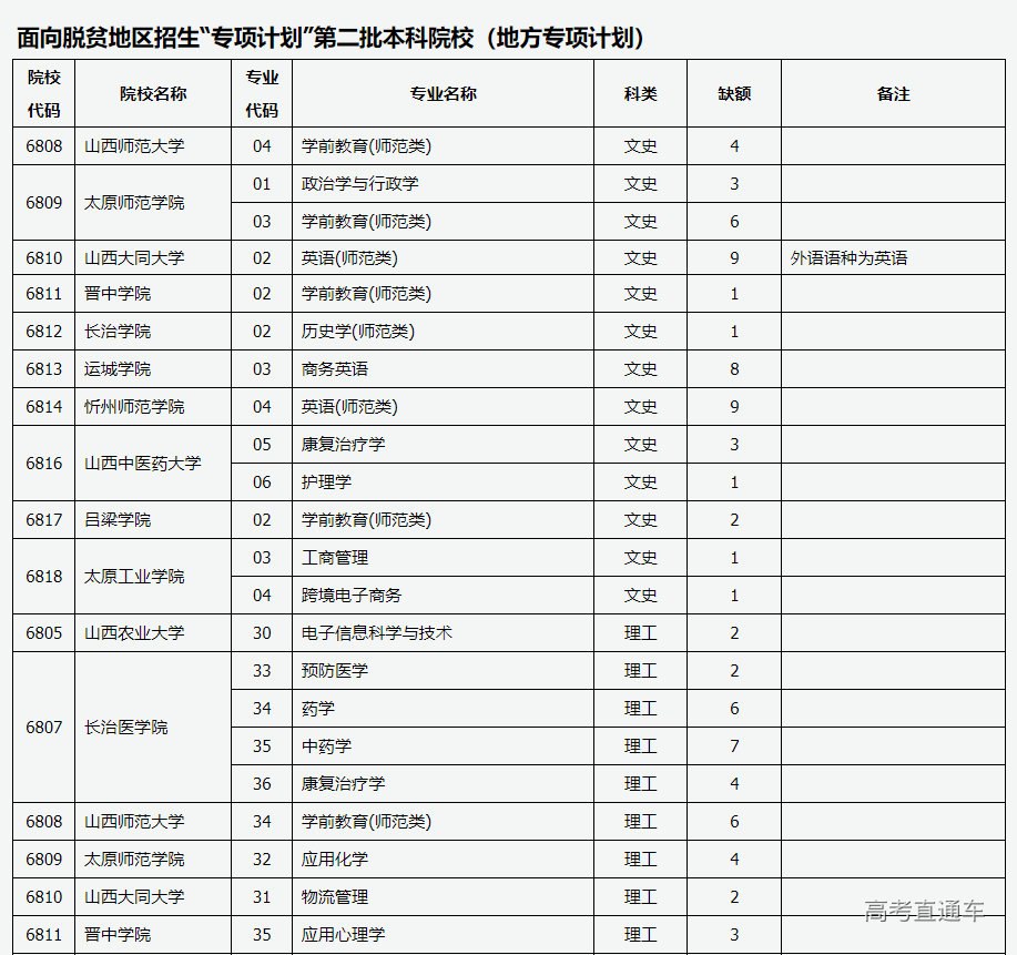 1689507758701450.png image.png