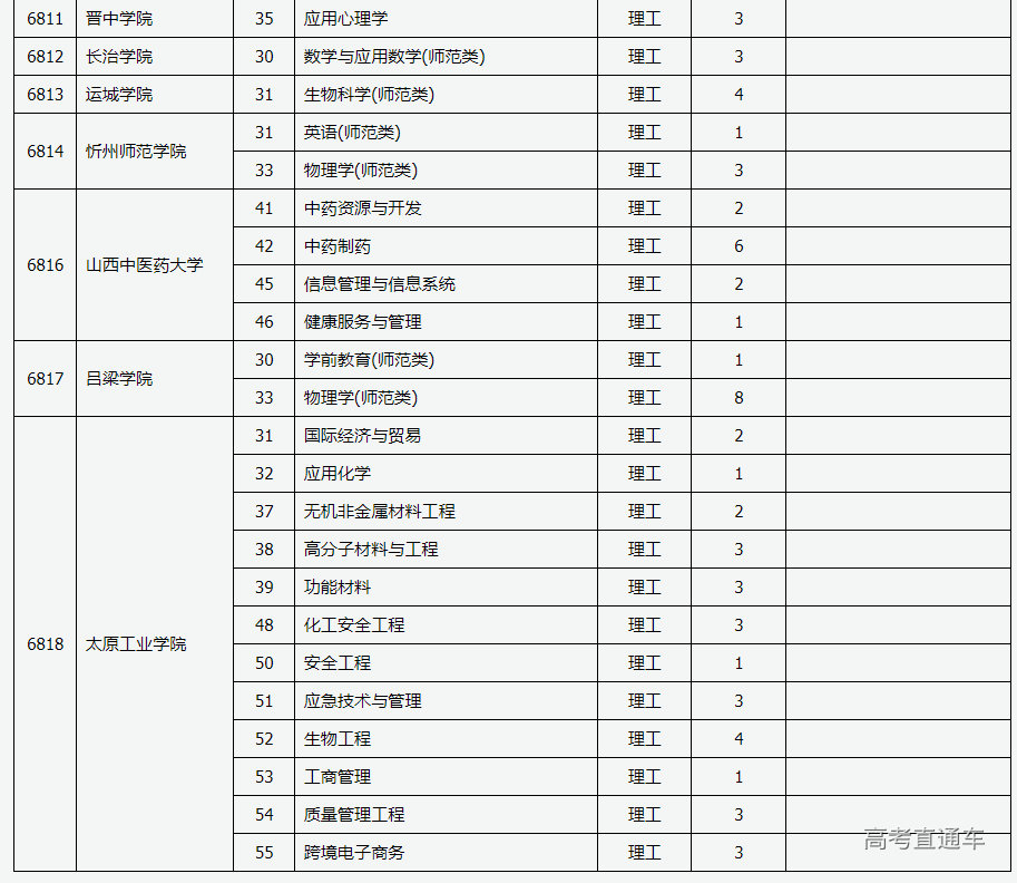 1689507778627082.png image.png