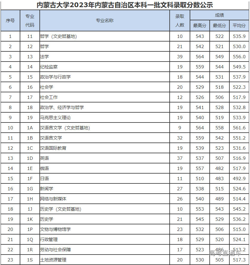 1689508290430036.png image.png