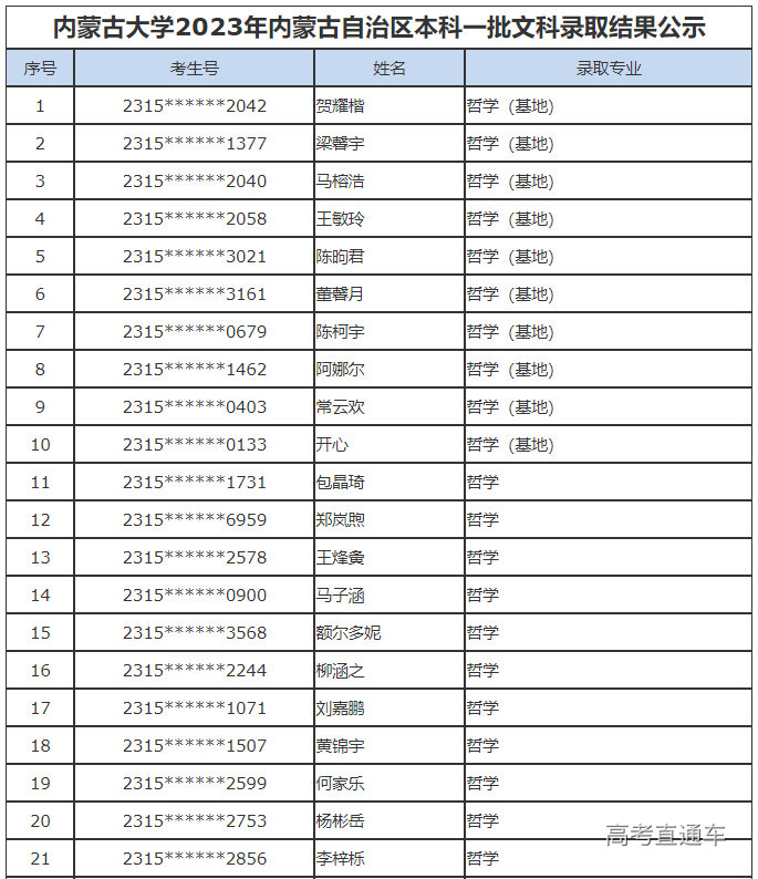 1689508435189278.png image.png