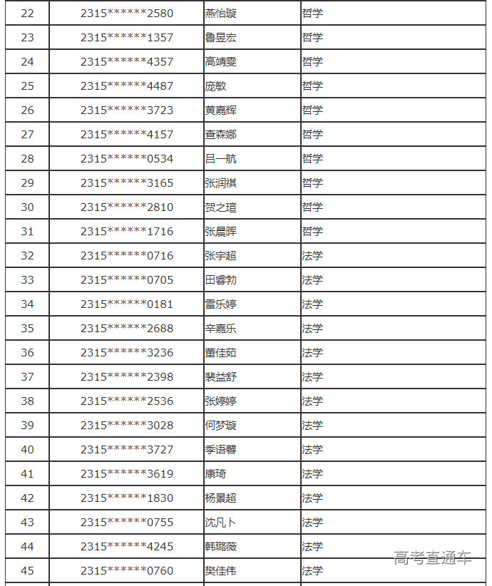 1689508456692944.png image.png