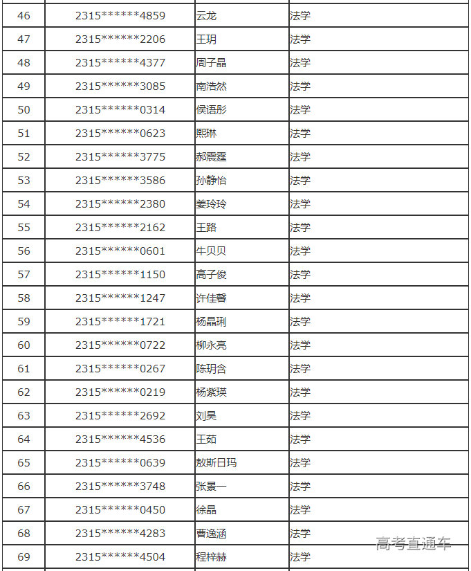 1689508482293636.png image.png