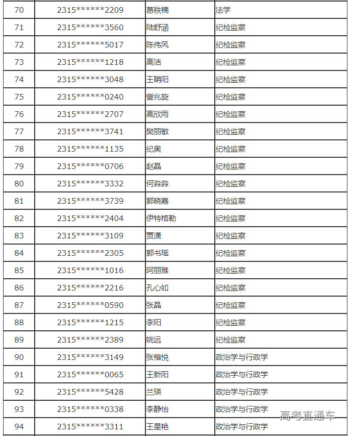 1689508504669630.png image.png