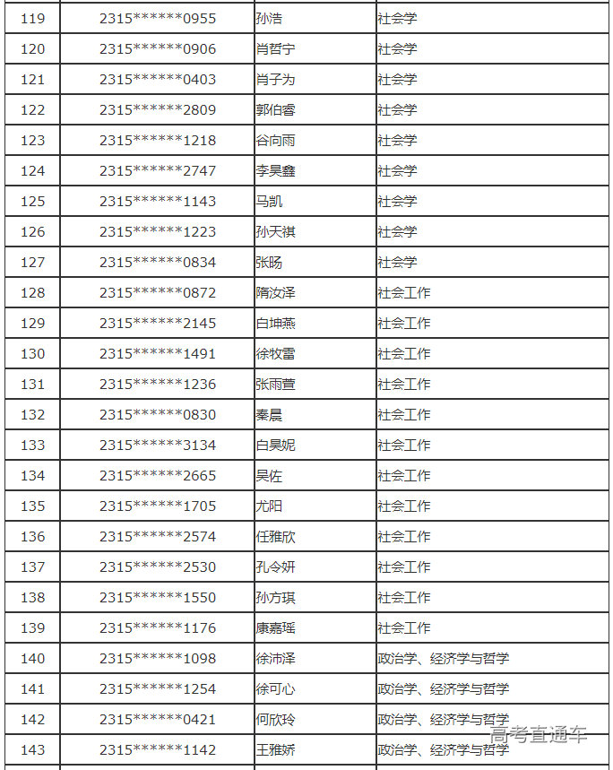 1689508553126314.png image.png