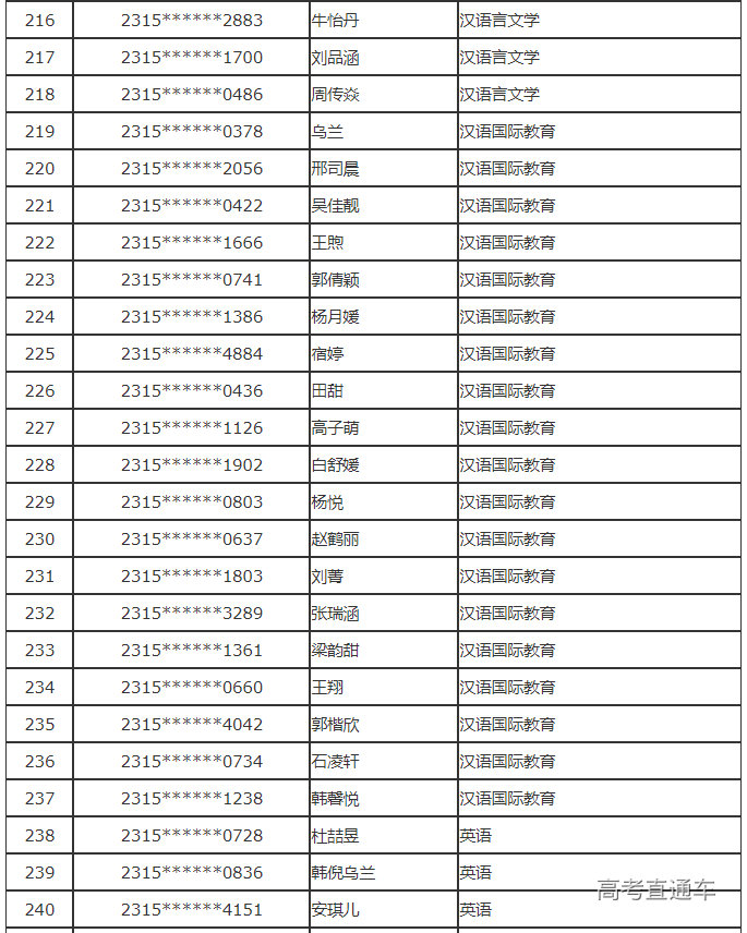 1689508623671602.png image.png