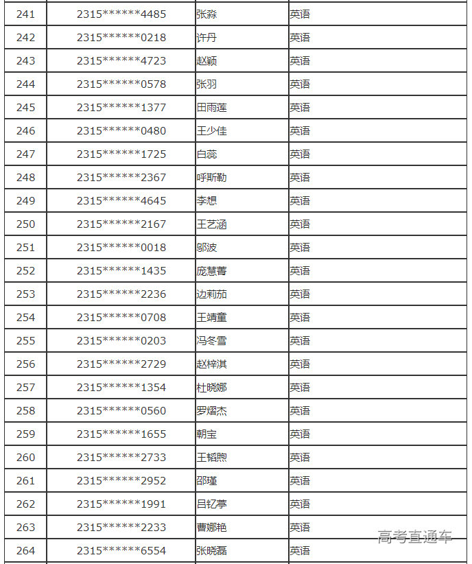 1689508642603708.png image.png