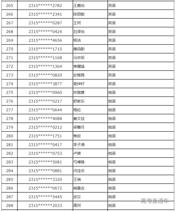 1689508659964180.png image.png