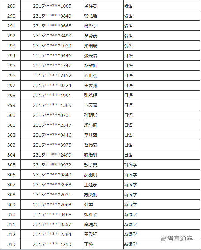 1689508675687214.png image.png