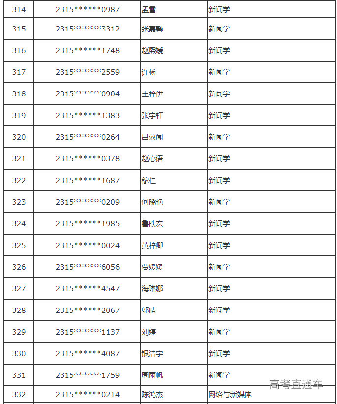 1689508688358354.png image.png