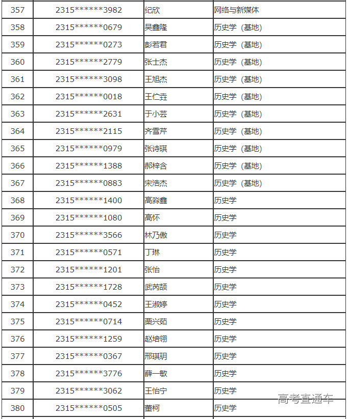 1689508716880053.png image.png