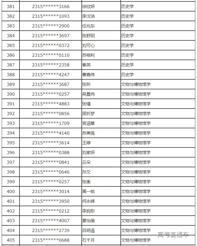 1689508729947593.png image.png