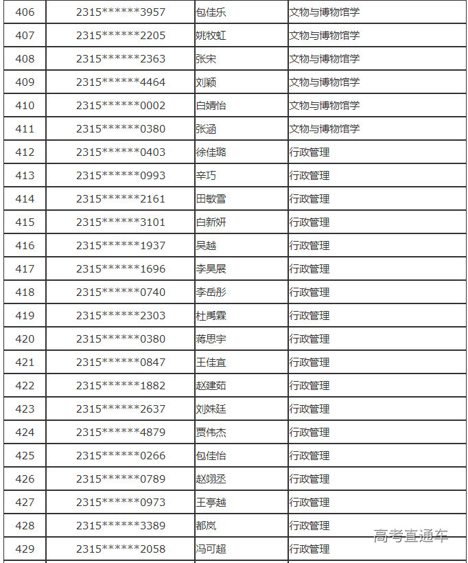 1689508747400422.png image.png