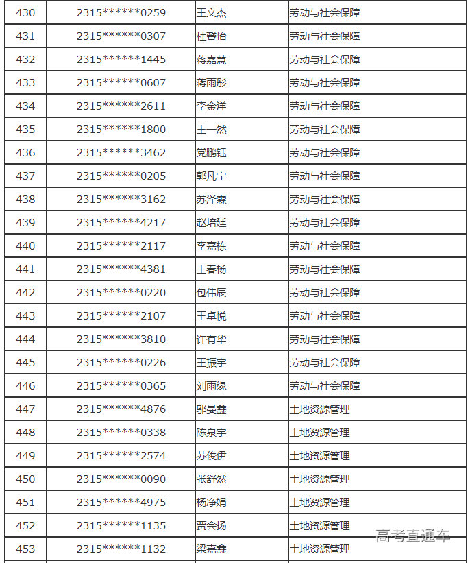 1689508761416874.png image.png