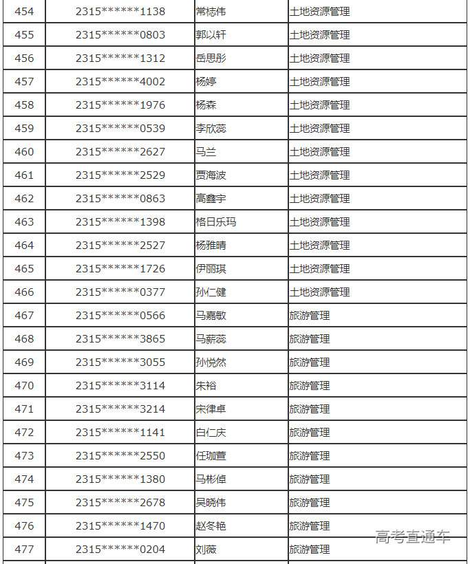 1689508779144798.png image.png