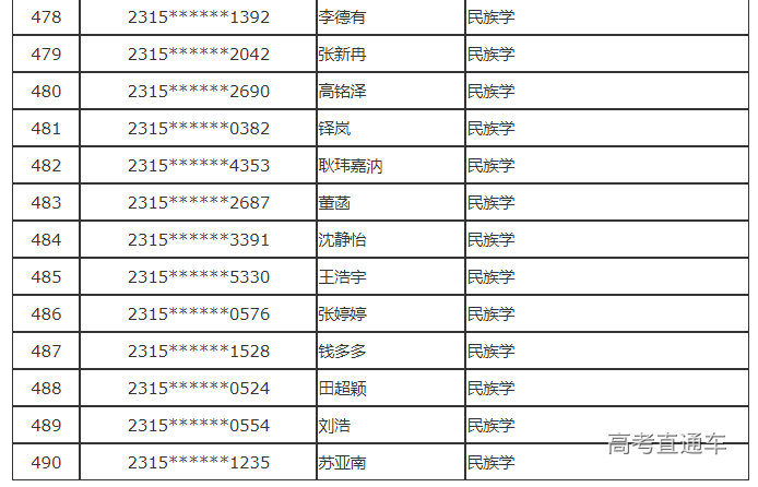 1689508796574821.png image.png