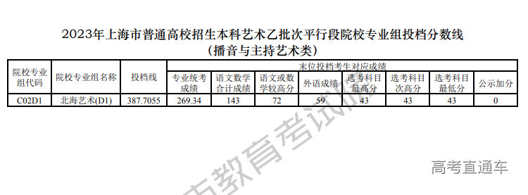 1689560953576488.png image.png