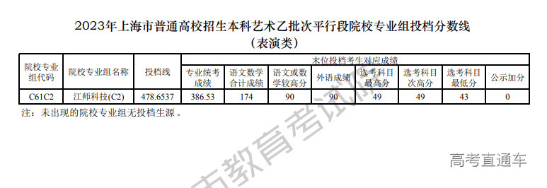 1689560967794711.png image.png