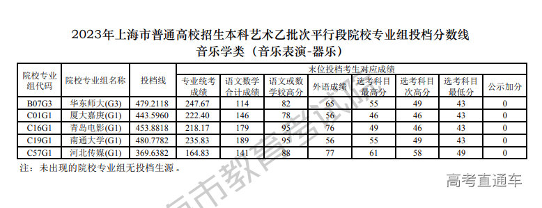 1689560979311401.png image.png