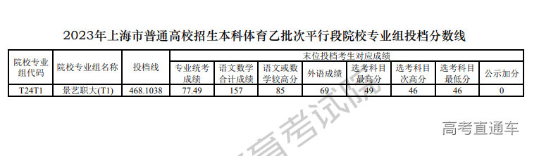 1689560989708301.png image.png