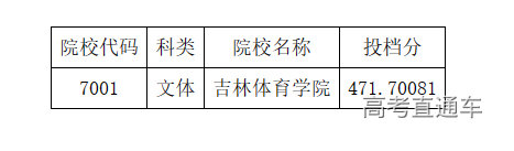 1689574511212246.png image.png