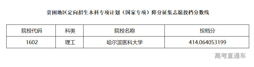 1689576998214944.png image.png