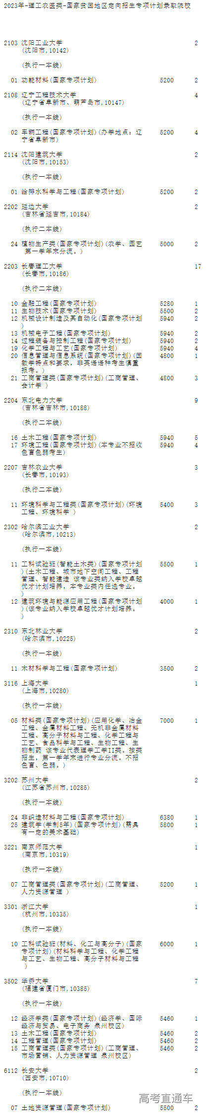 1689578485753068.png image.png