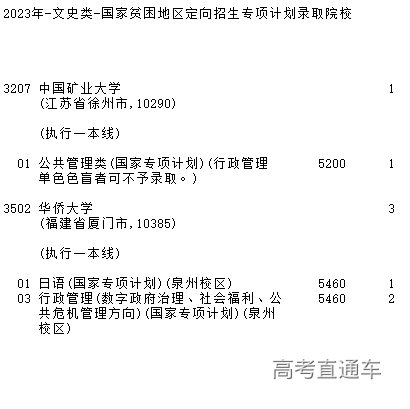 1689578497650766.png image.png