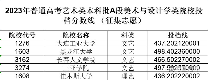 1689593727464598.png image.png