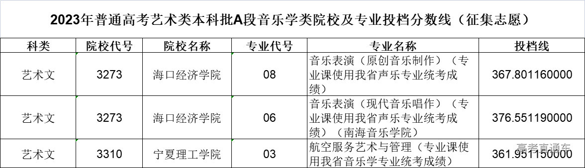 1689593763793005.png image.png