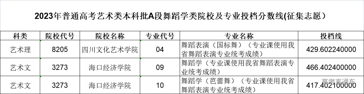 1689593825239884.png image.png