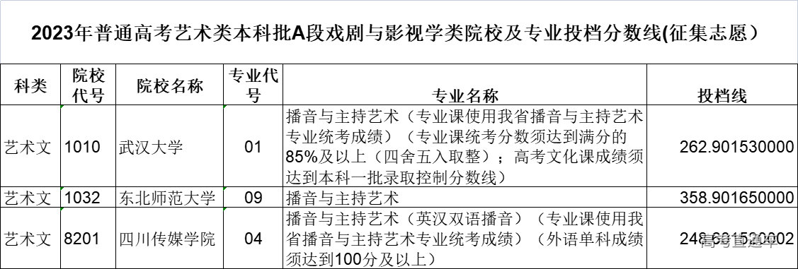 1689593871719696.png image.png