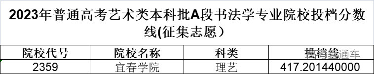 1689593904843507.png image.png