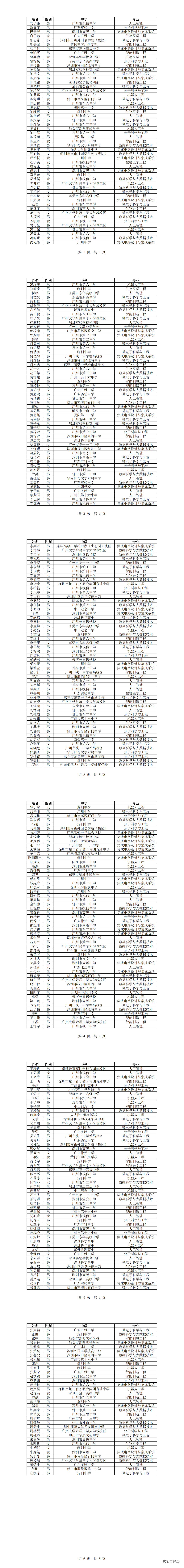 1689599294862541.png image.png