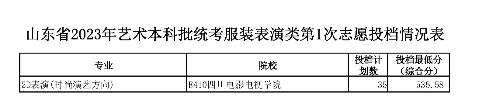 1689646533107946.png gkztcimg.png