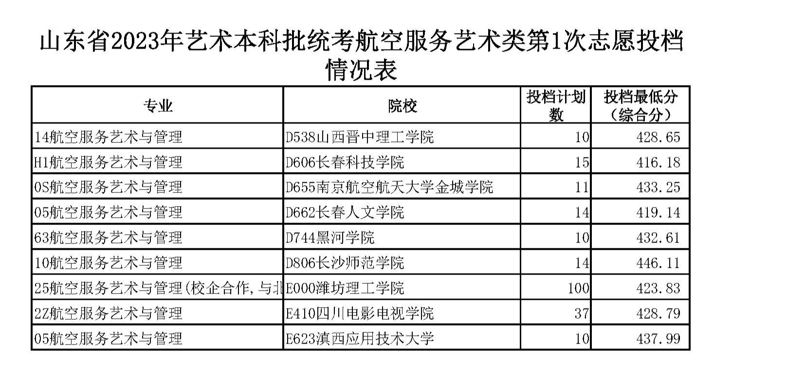 1689646561743743.png gkztcimg.png