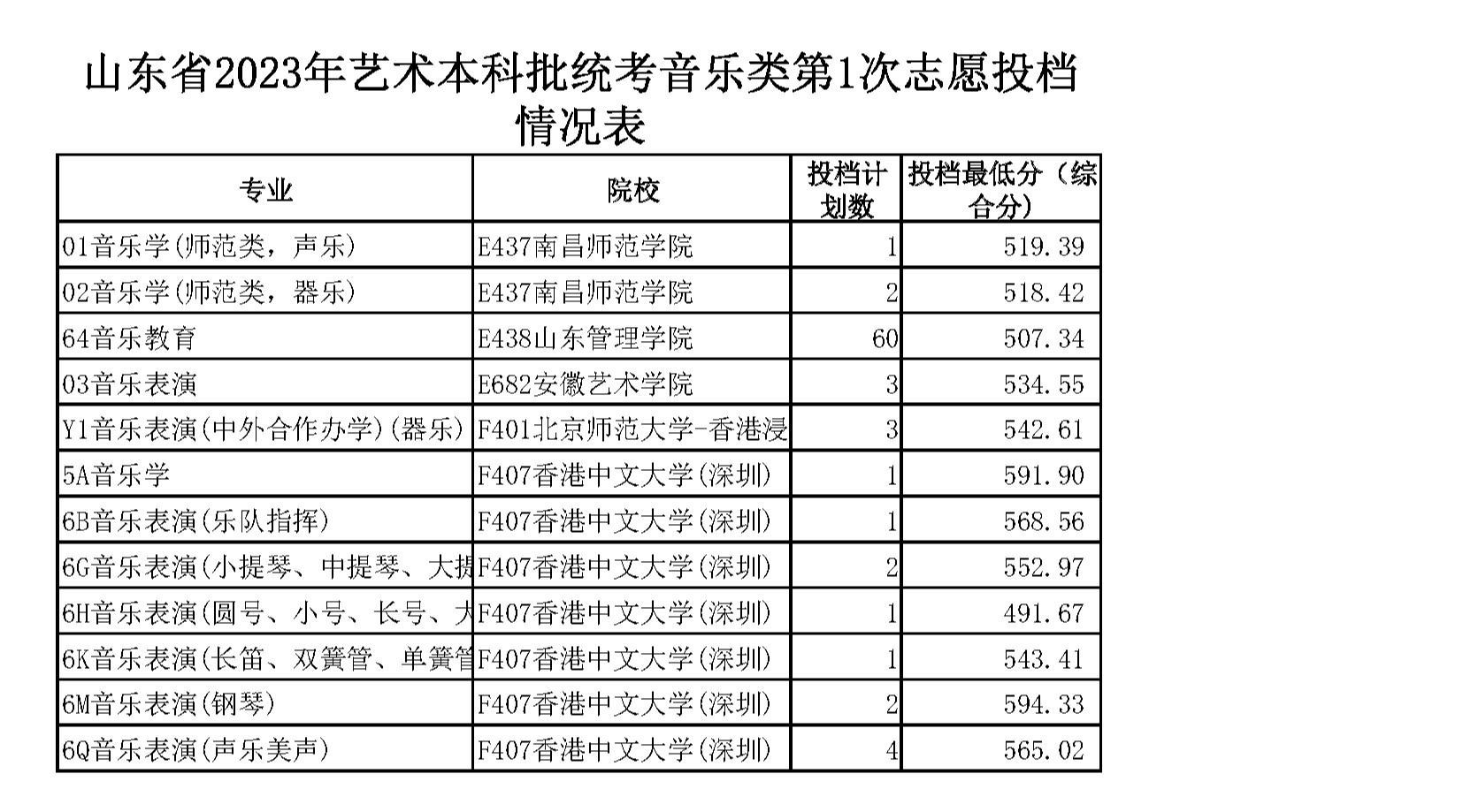 1689646629693286.png gkztcimg.png