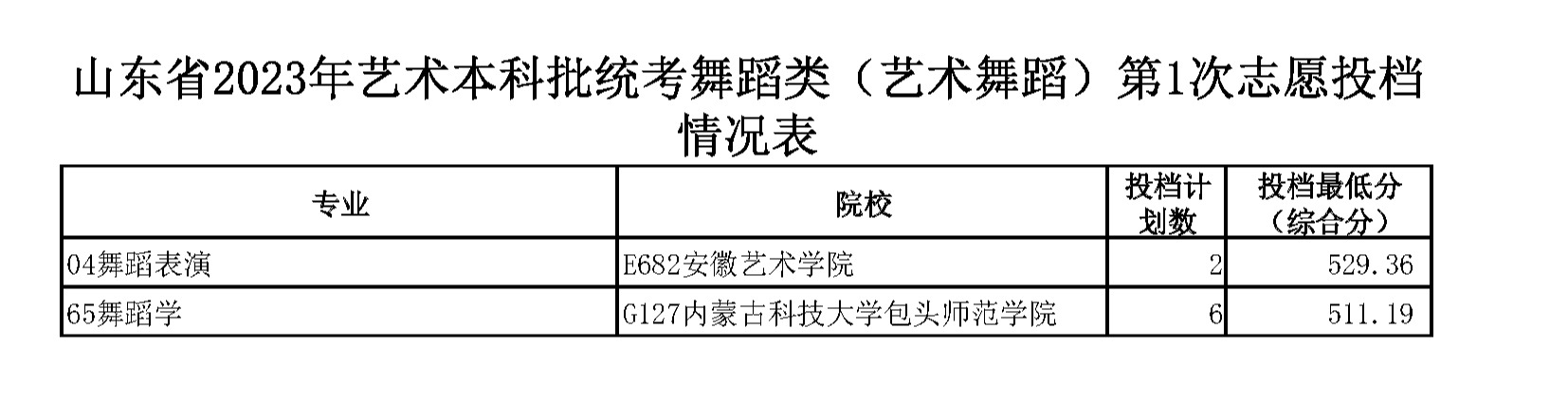 1689646653711305.png gkztcimg.png